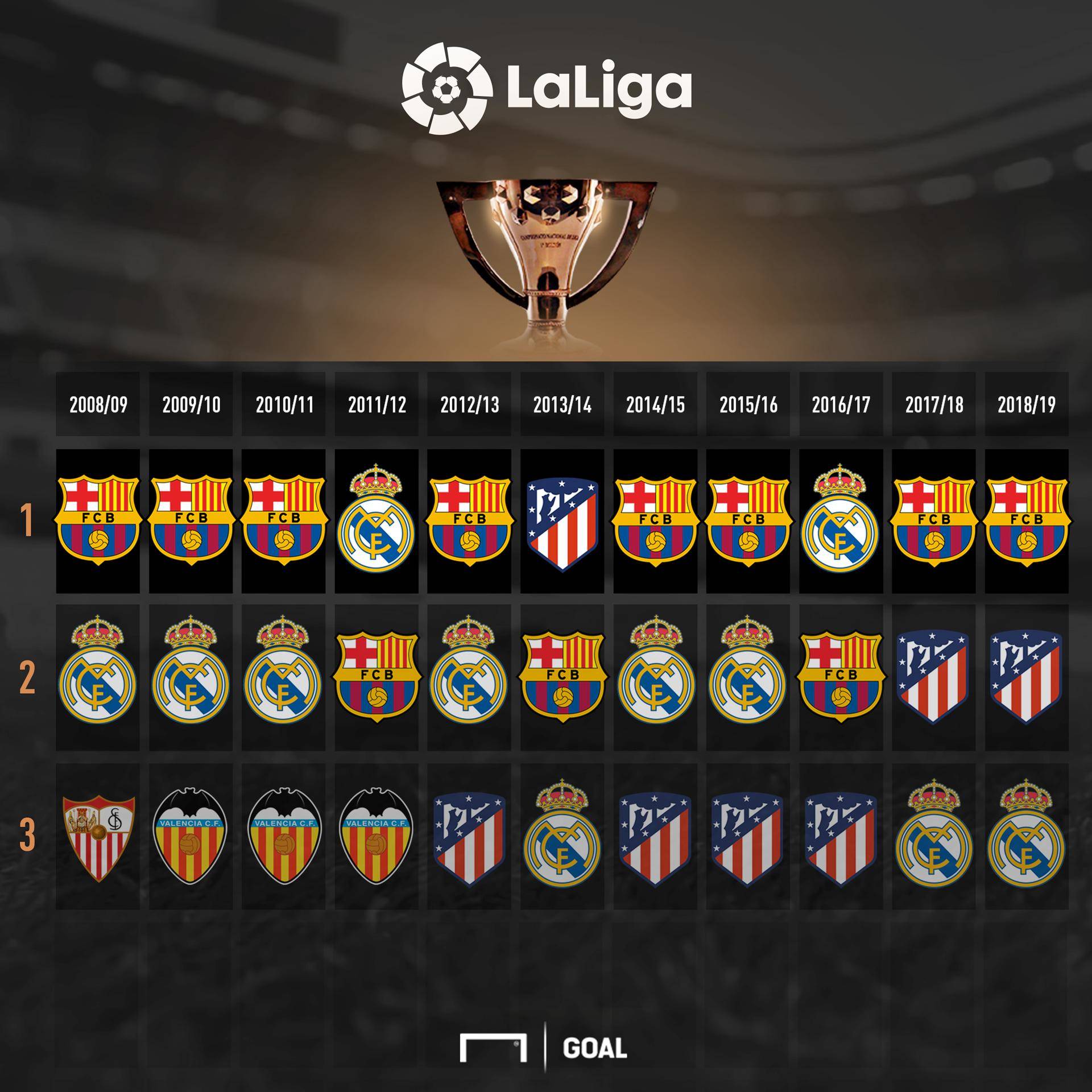 录并排名靠 录并排名靠